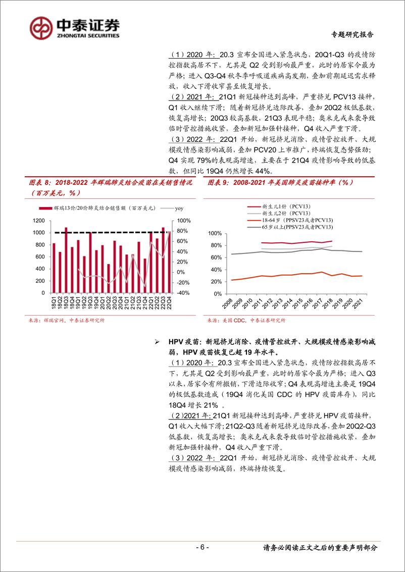 《医药生物行业生物制品专题：疫情管控放开后生物制品如何恢复？-20230228-中泰证券-22页》 - 第7页预览图