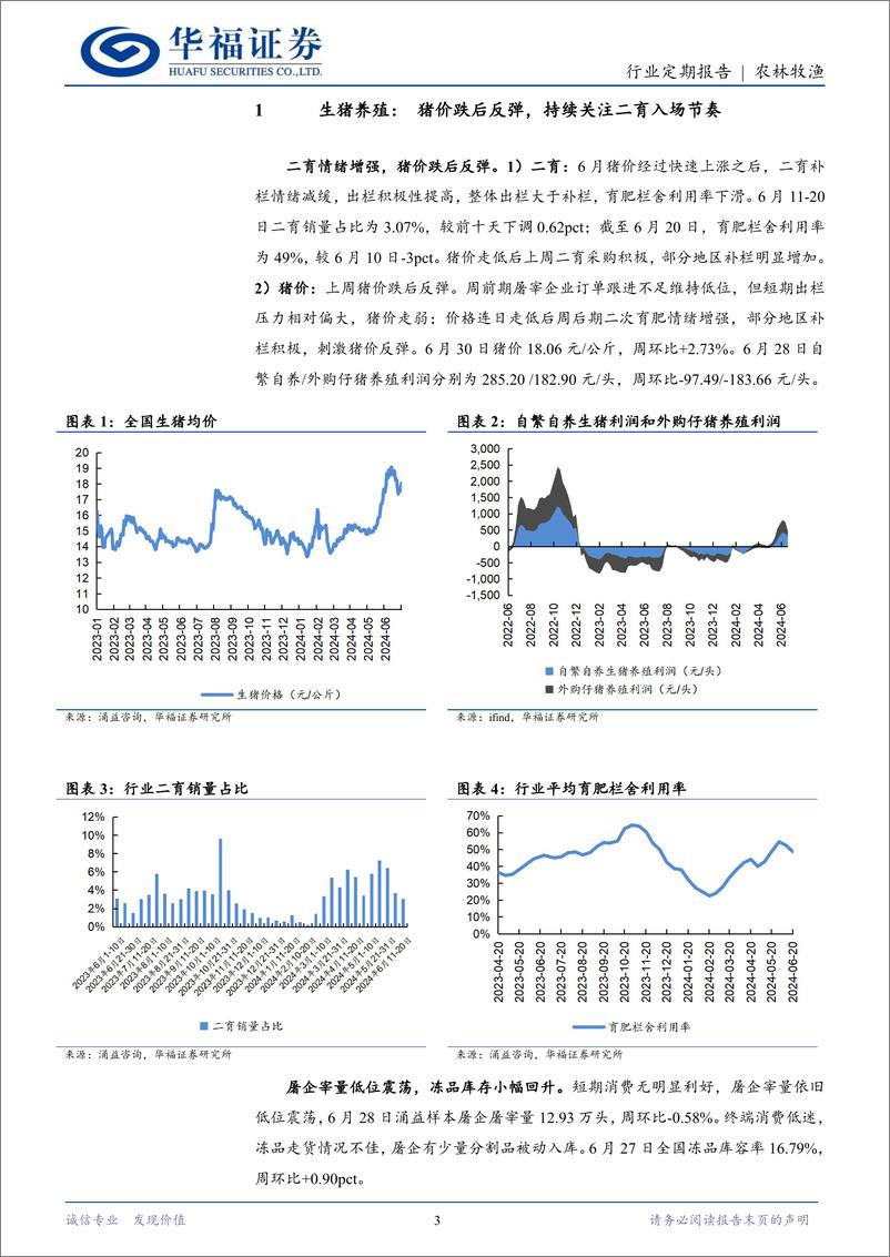 《农林牧渔行业定期报告：猪价跌后反弹，关注二育入场节奏-240630-华福证券-12页》 - 第3页预览图