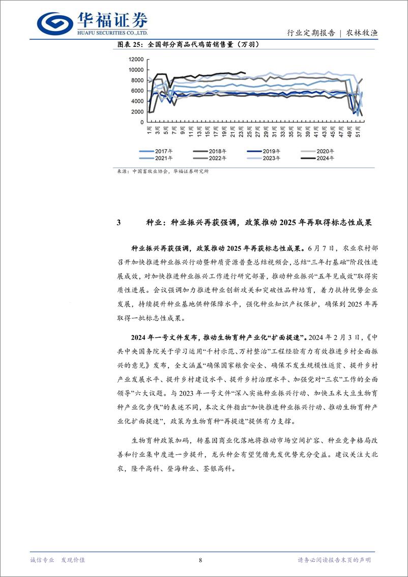 《农林牧渔行业定期报告：猪价跌后反弹，关注二育入场节奏-240630-华福证券-12页》 - 第8页预览图