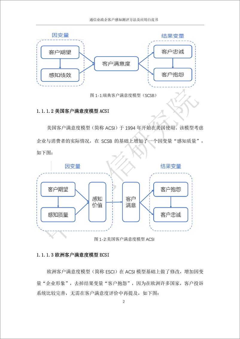 《通信业政企客户感知测评方法及应用白皮书-54页》 - 第7页预览图