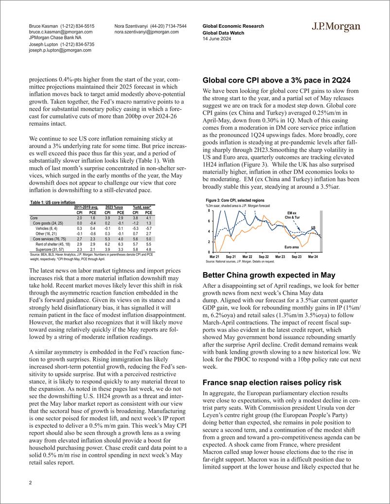 《JPMorgan Econ  FI-Global Data Watch Fearful asymmetry-108709472》 - 第2页预览图