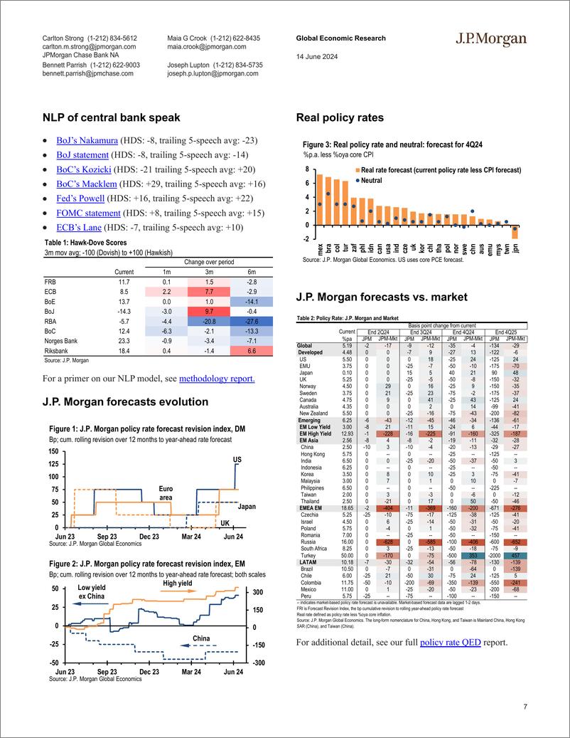 《JPMorgan Econ  FI-Global Data Watch Fearful asymmetry-108709472》 - 第7页预览图