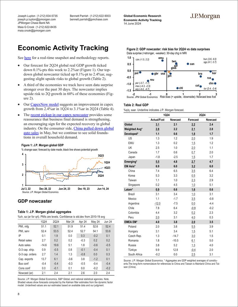 《JPMorgan Econ  FI-Global Data Watch Fearful asymmetry-108709472》 - 第8页预览图