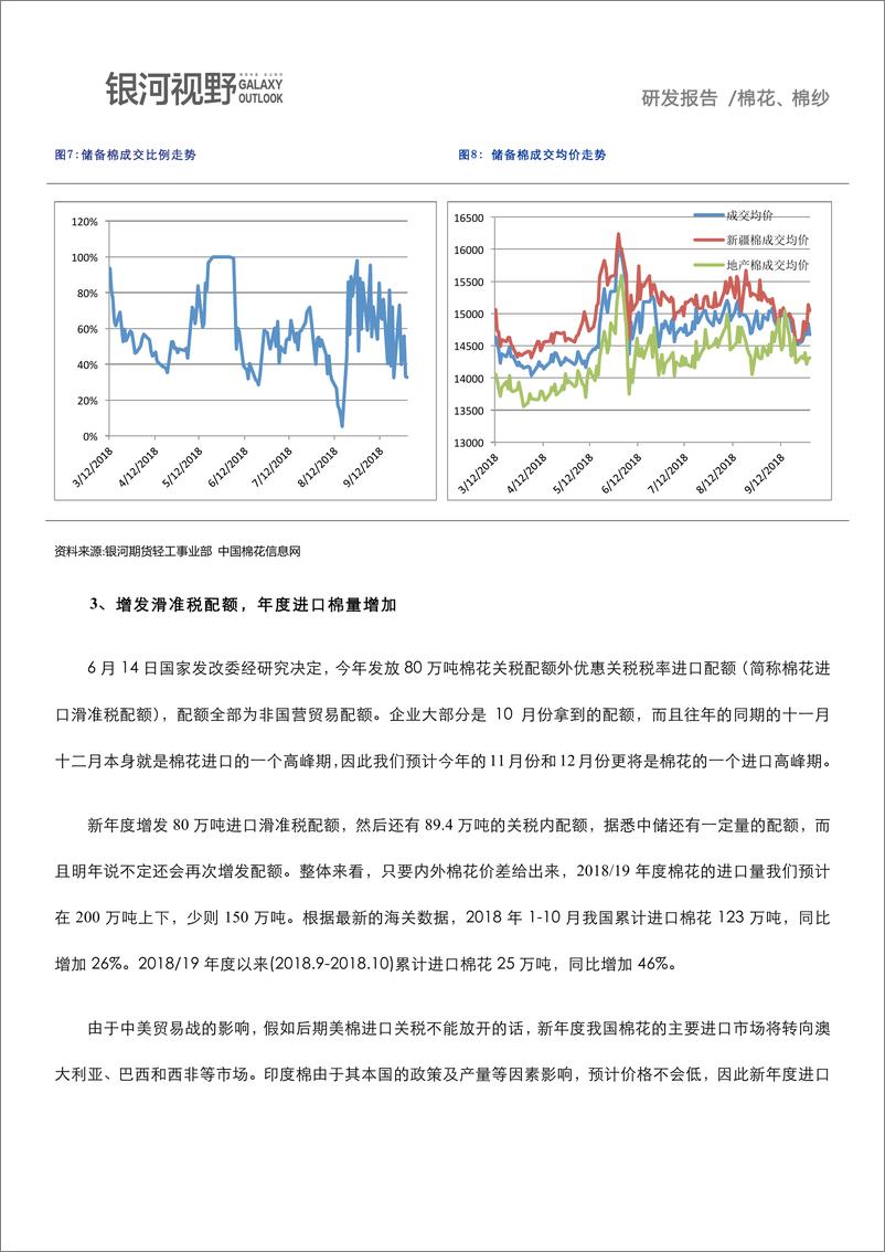 《银河期货-终端消费预期差  棉花供应变数大（纺织及衍生品）-2019.1-21页》 - 第8页预览图