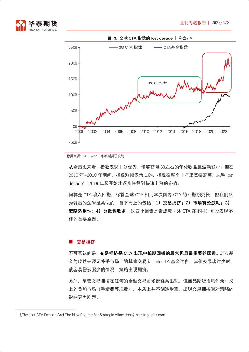 《量化专题报告：CTA如何突围-20230308-华泰期货-16页》 - 第7页预览图