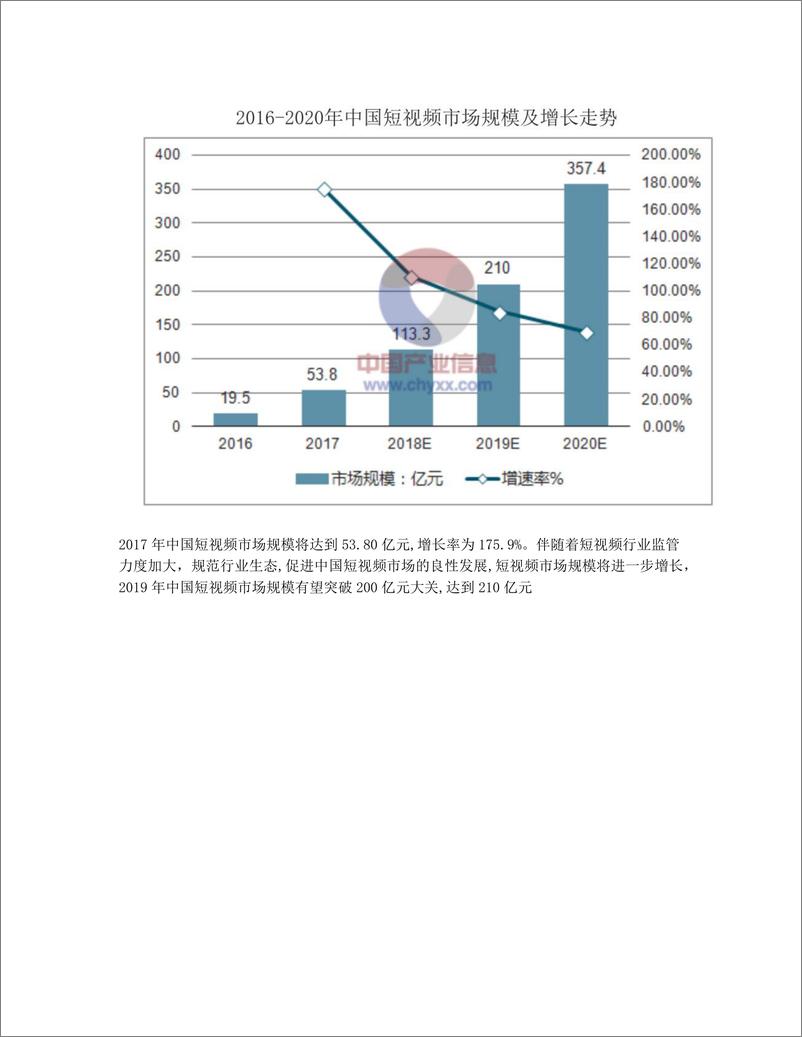 《竞品分析   短视频市场上，抖音作为头部产品有什么可以借鉴？》 - 第6页预览图