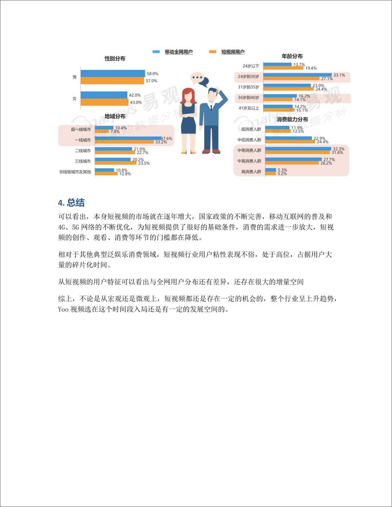 《竞品分析   短视频市场上，抖音作为头部产品有什么可以借鉴？》 - 第8页预览图