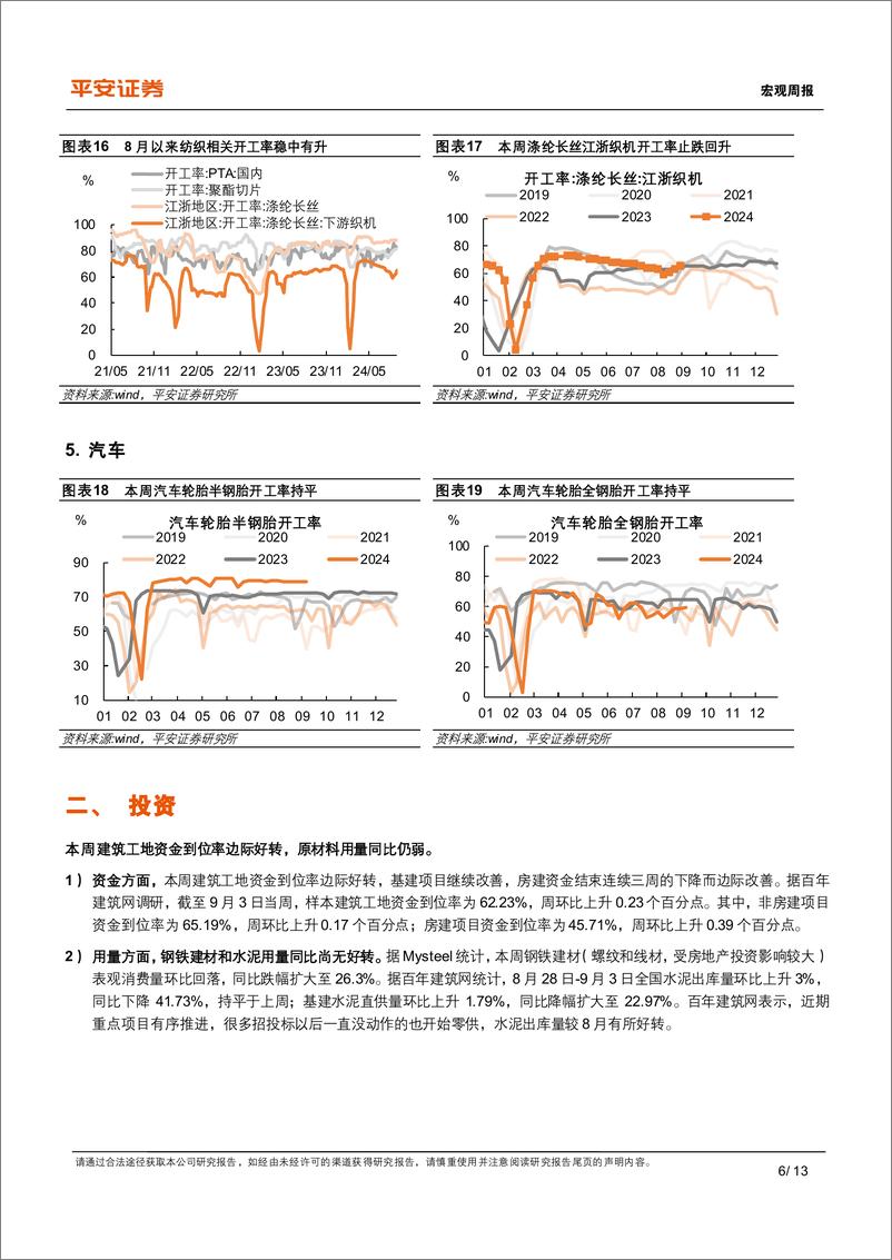 《中国经济高频观察(9月第1周)：增长多空信号交织-240909-平安证券-13页》 - 第6页预览图