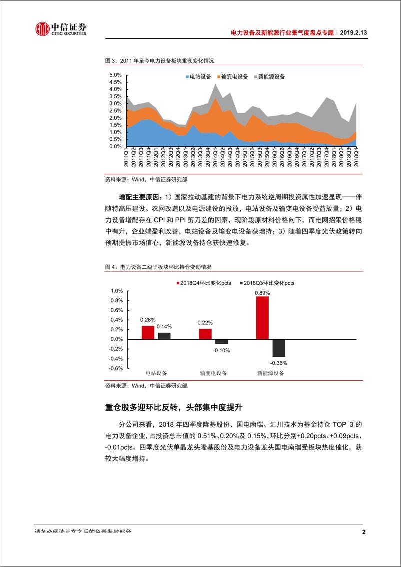 《电力设备新能源行业景气度盘点专题：电力设备新能源2018Q4基金持仓分析-20190213-中信证券-10页》 - 第5页预览图