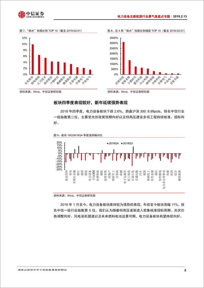 《电力设备新能源行业景气度盘点专题：电力设备新能源2018Q4基金持仓分析-20190213-中信证券-10页》 - 第8页预览图