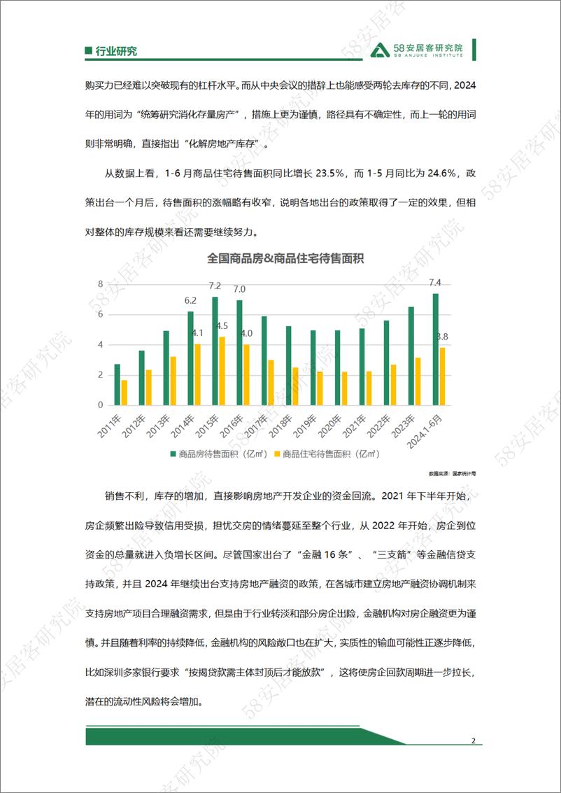 《防范化解房地产风险，仍需政策护航-9页》 - 第2页预览图