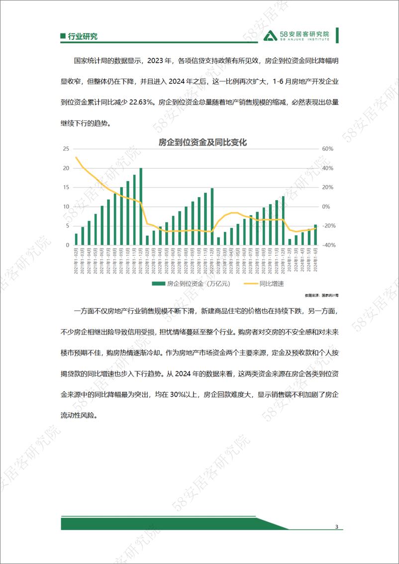 《防范化解房地产风险，仍需政策护航-9页》 - 第3页预览图