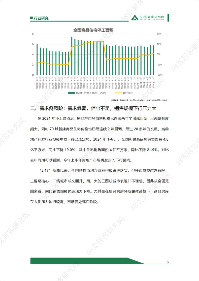 《防范化解房地产风险，仍需政策护航-9页》 - 第5页预览图