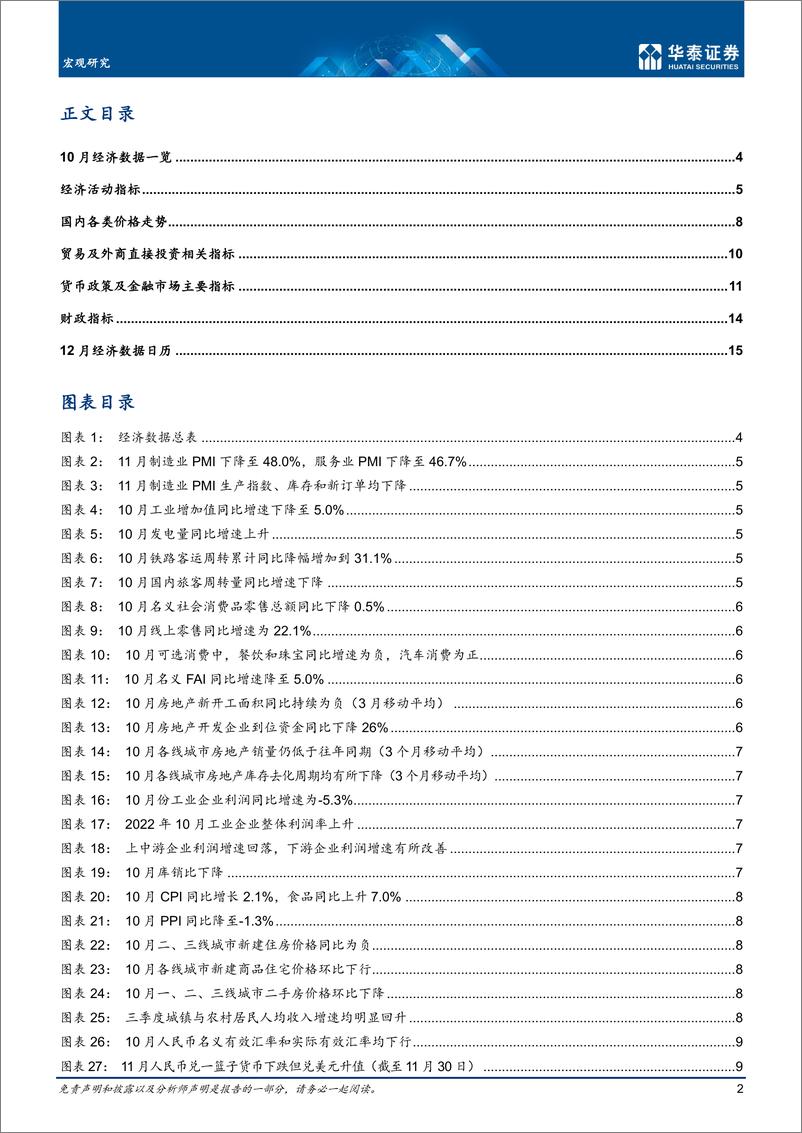 《数据综述月报：11月中国宏观经济月报-20221201-华泰证券-18页》 - 第3页预览图