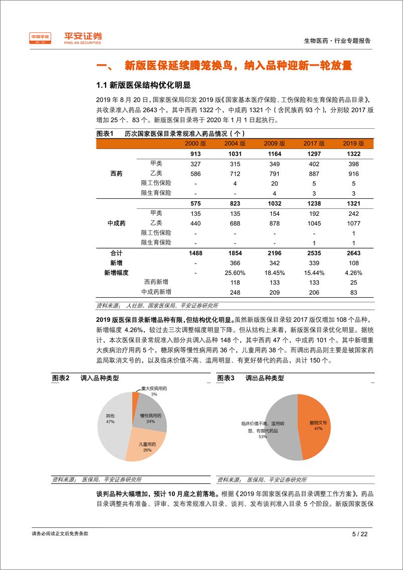 《生物医药行业专题报告：新版医保延续腾笼换鸟思路，纳入品种迎放量机会-20190829-平安证券-22页》 - 第6页预览图