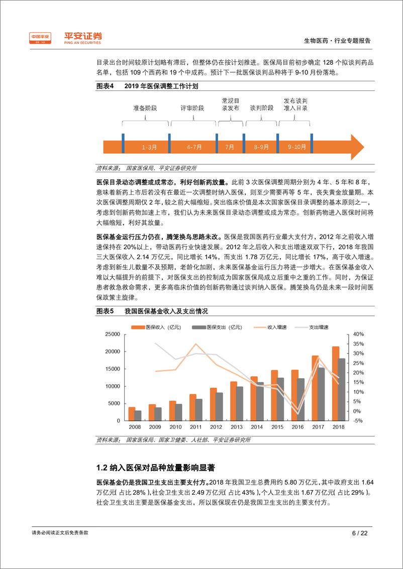 《生物医药行业专题报告：新版医保延续腾笼换鸟思路，纳入品种迎放量机会-20190829-平安证券-22页》 - 第7页预览图