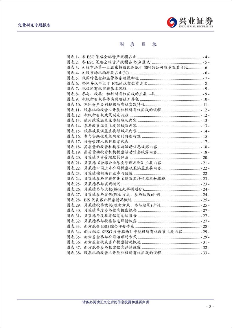 《金融机构积极所有权方式与实践研究-20230310-兴业证券-34页》 - 第4页预览图