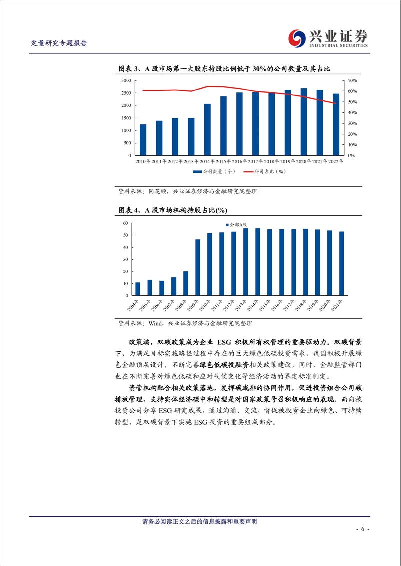 《金融机构积极所有权方式与实践研究-20230310-兴业证券-34页》 - 第7页预览图