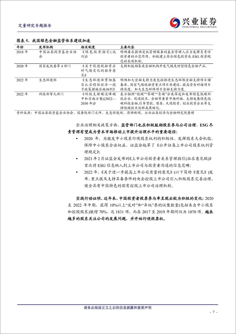 《金融机构积极所有权方式与实践研究-20230310-兴业证券-34页》 - 第8页预览图