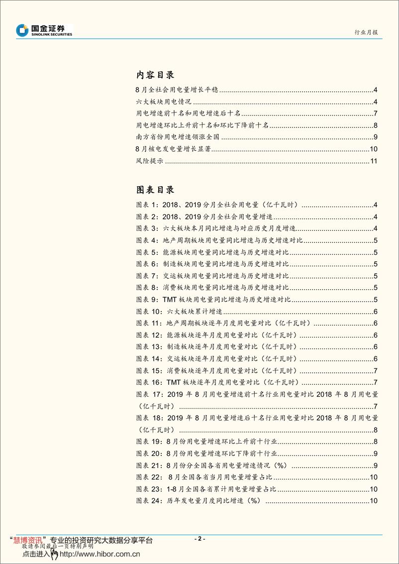 《电力、煤气及水等公用事业行业月报：地产周期用电出现复苏迹象，发电侧核电新增贡献最大-20191014-国金证券-13页》 - 第3页预览图