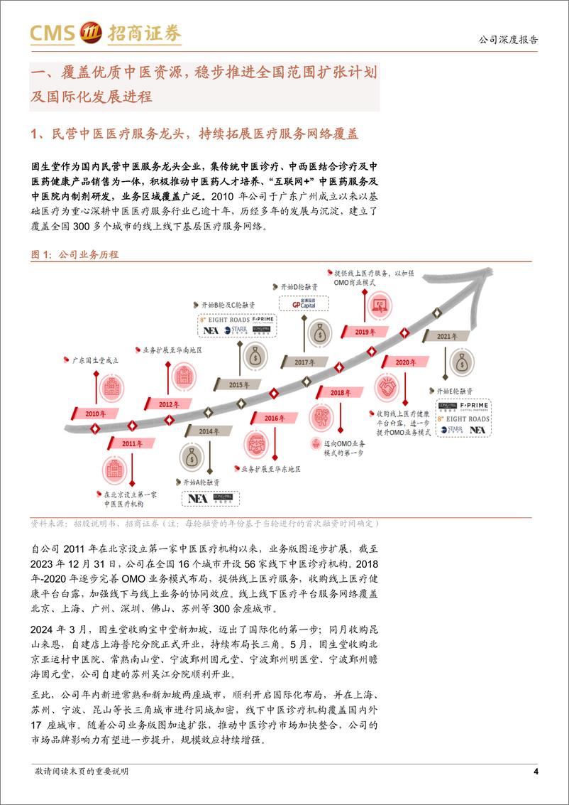 《固生堂(02273.HK)民营中医医疗服务龙头，把握优质中医资源-240611-招商证券-19页》 - 第4页预览图