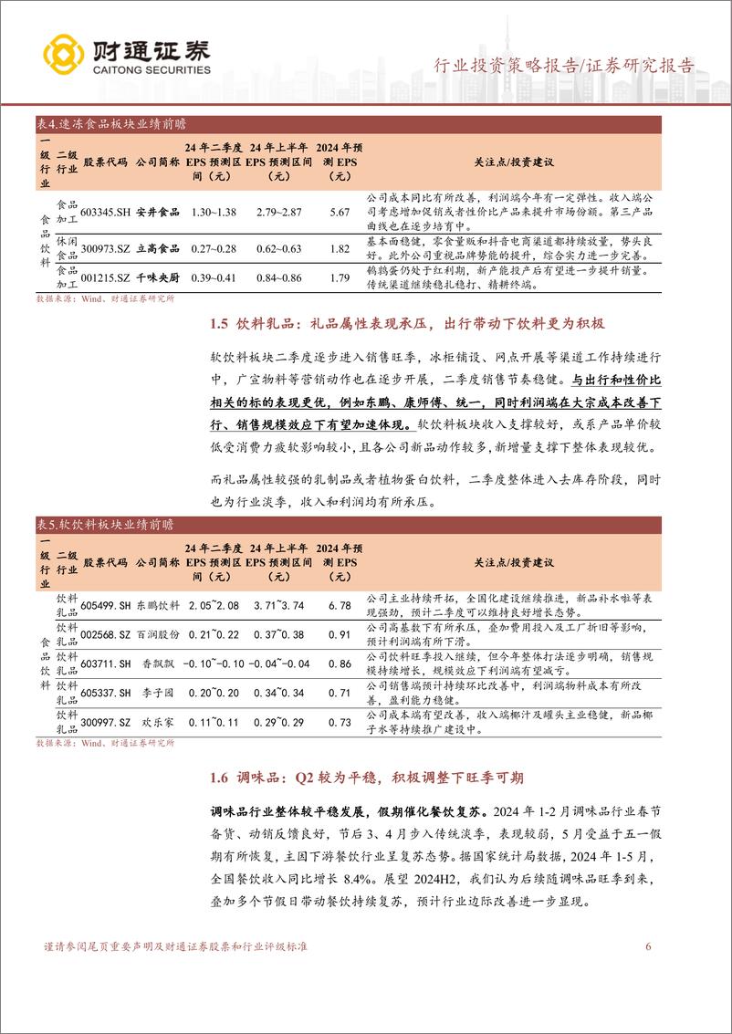 《食品饮料行业2024年半年报前瞻：关注超跌%2b绩优品种-240703-财通证券-10页》 - 第6页预览图