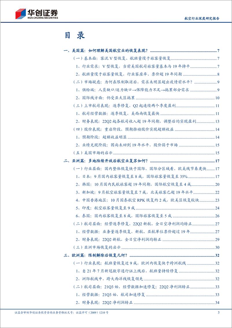 《航空行业深度研究报告：航空复苏之路系列研究（八），数据透视，海外航司恢复节奏的背后-20221129-华创证券-43页》 - 第4页预览图