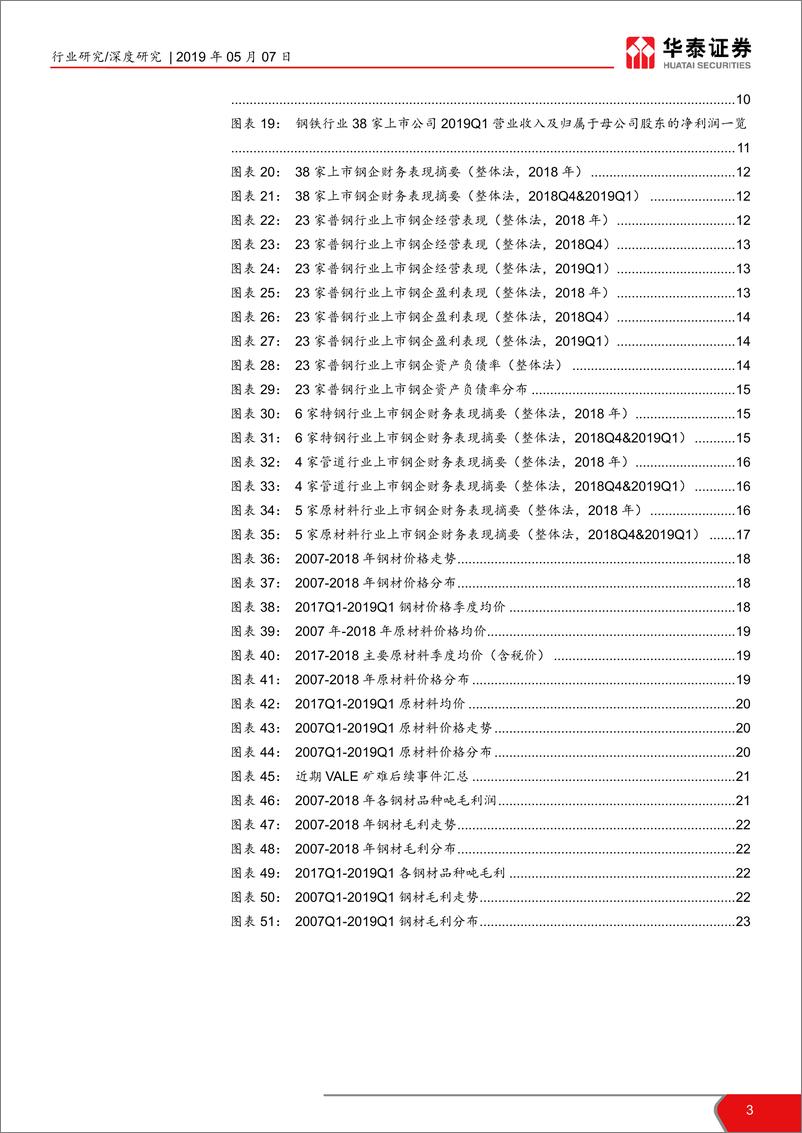 《钢铁行业2018年年报总结暨2019Q1季报总结：18Q4~19Q1钢铁行业景气度下行-20190507-华泰证券-25页》 - 第4页预览图