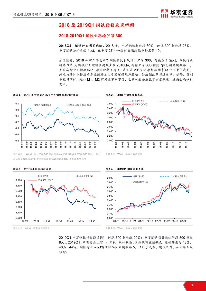 《钢铁行业2018年年报总结暨2019Q1季报总结：18Q4~19Q1钢铁行业景气度下行-20190507-华泰证券-25页》 - 第5页预览图