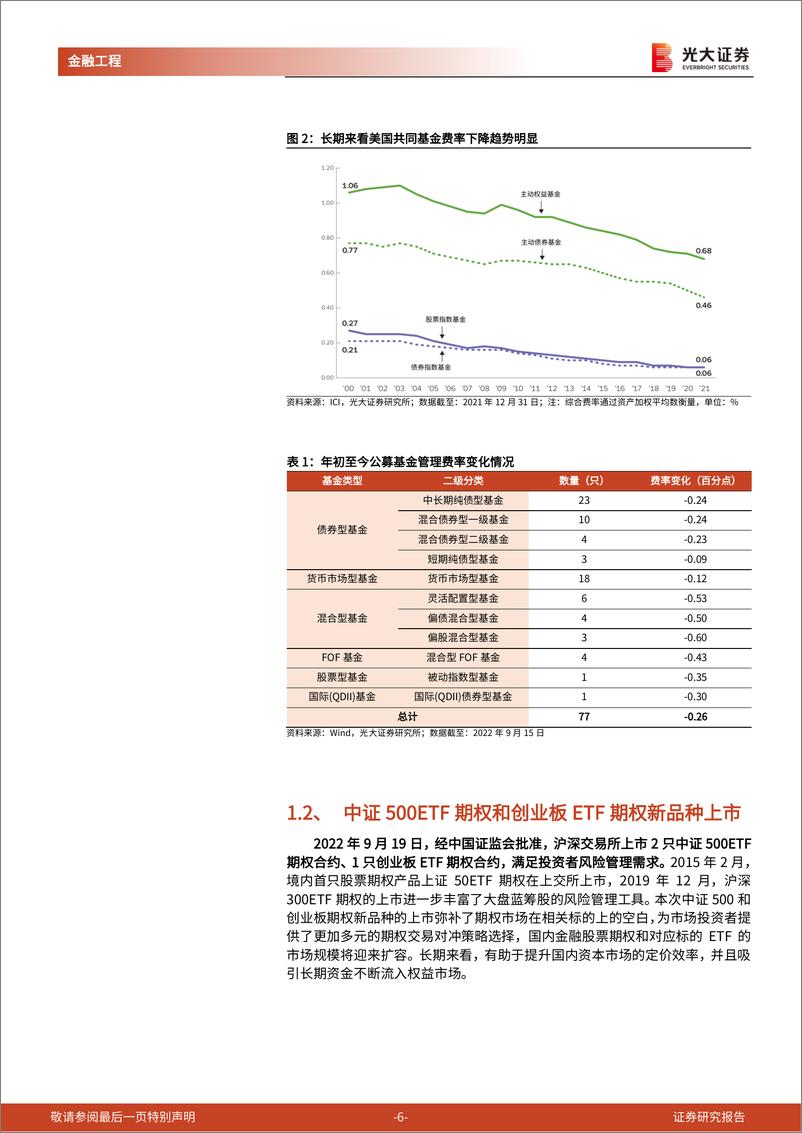 《基金市场月报：新基金发行持续低迷，ETF资金逆势加仓-20221008-光大证券-25页》 - 第7页预览图