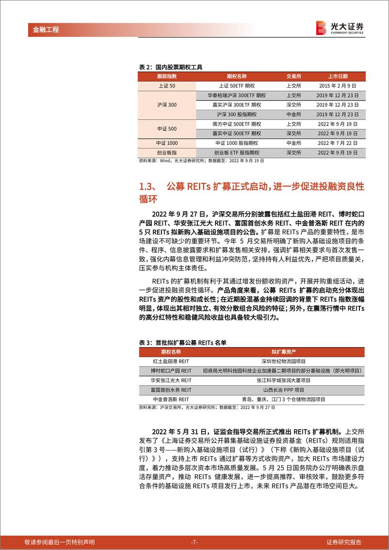 《基金市场月报：新基金发行持续低迷，ETF资金逆势加仓-20221008-光大证券-25页》 - 第8页预览图