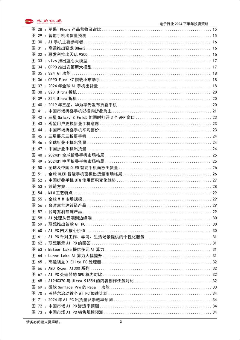 《东莞证券-电子行业2024下半年投资策略：AI创新助力行业复苏》 - 第3页预览图