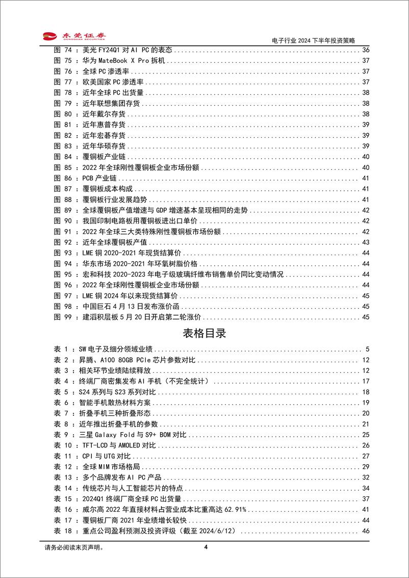 《东莞证券-电子行业2024下半年投资策略：AI创新助力行业复苏》 - 第4页预览图