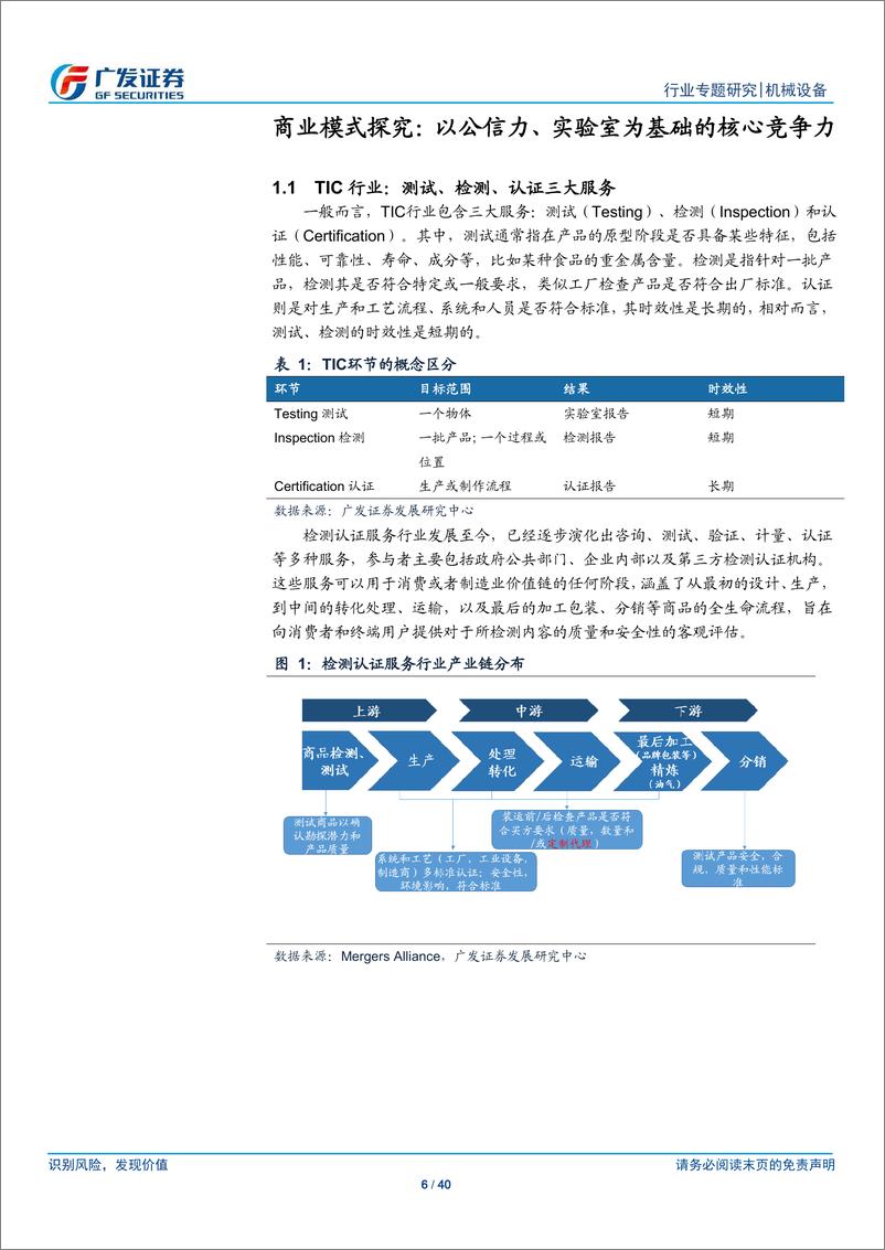 《检测认证服务行业专题报告（三）：高墙之下，虚实之间~第三方检测认证茁壮成长-20190707-广发证券-40页》 - 第7页预览图