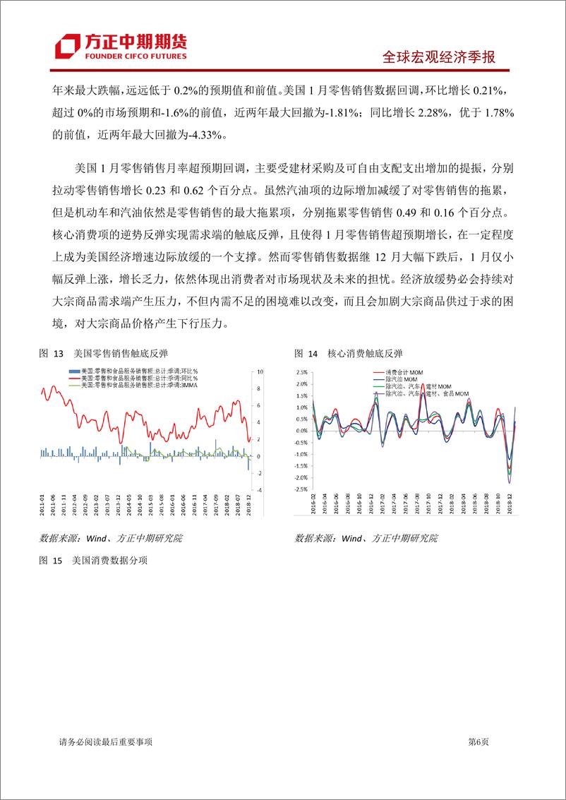 《全球宏观经济季报-20190401-方正中期期货-41页》 - 第7页预览图