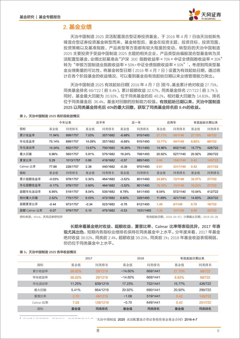 《基金研究：天治中国制造2025基金评价-20190318-天风证券-20页》 - 第7页预览图