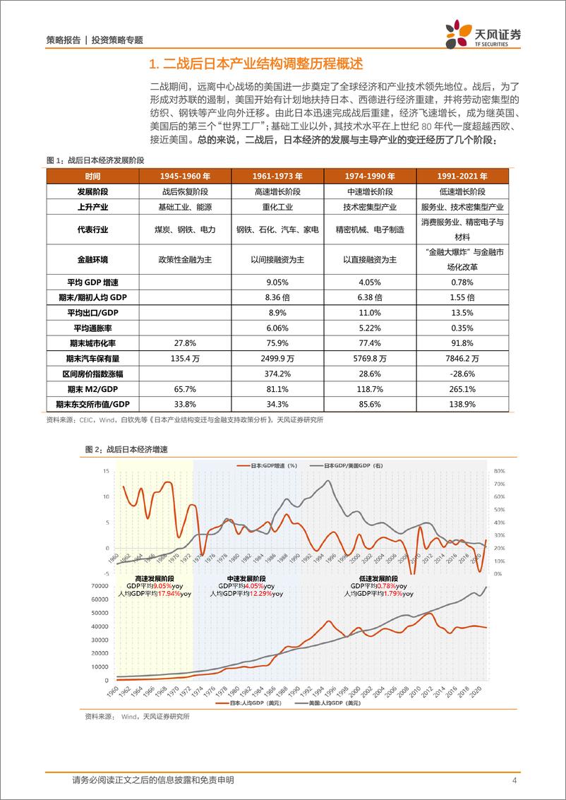 《日本经济与产业研究总论：增速降档阶段日本股市如何表现-20230618-天风证券-23页》 - 第5页预览图