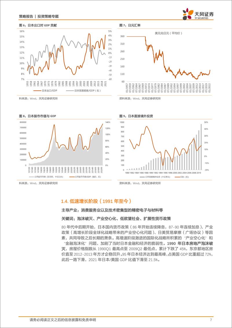 《日本经济与产业研究总论：增速降档阶段日本股市如何表现-20230618-天风证券-23页》 - 第8页预览图