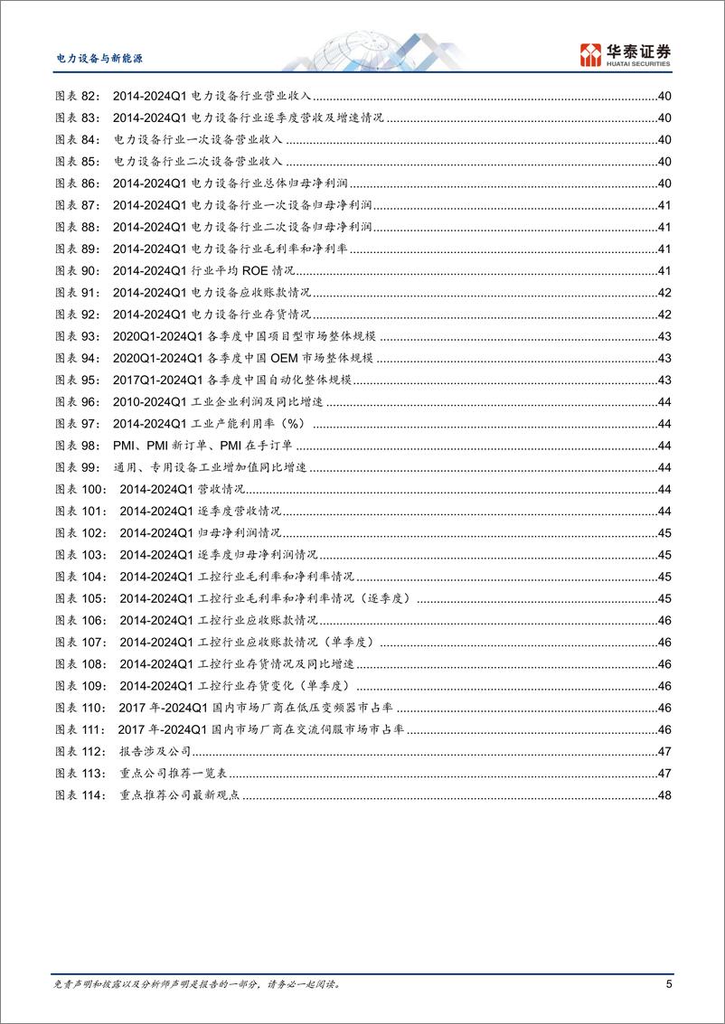 《电力设备与新能源行业：拐点将近，关注出口机会-240514-华泰证券-51页》 - 第5页预览图