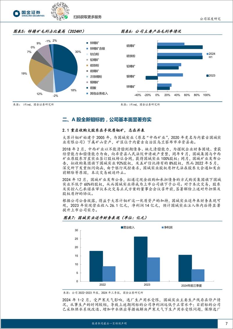 《国城矿业(000688)A股钼资源新贵，川矿锂资源新星-250104-国金证券-25页》 - 第7页预览图