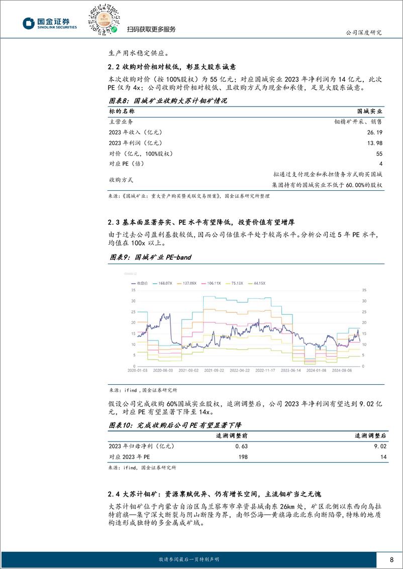 《国城矿业(000688)A股钼资源新贵，川矿锂资源新星-250104-国金证券-25页》 - 第8页预览图