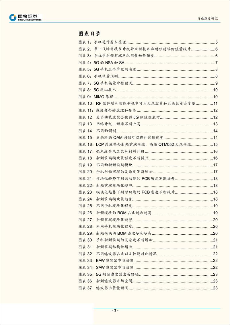 《5G终端射频前端半导体行业：变化中的机会，结构性的增长-20190805-国金证券-40页》 - 第4页预览图