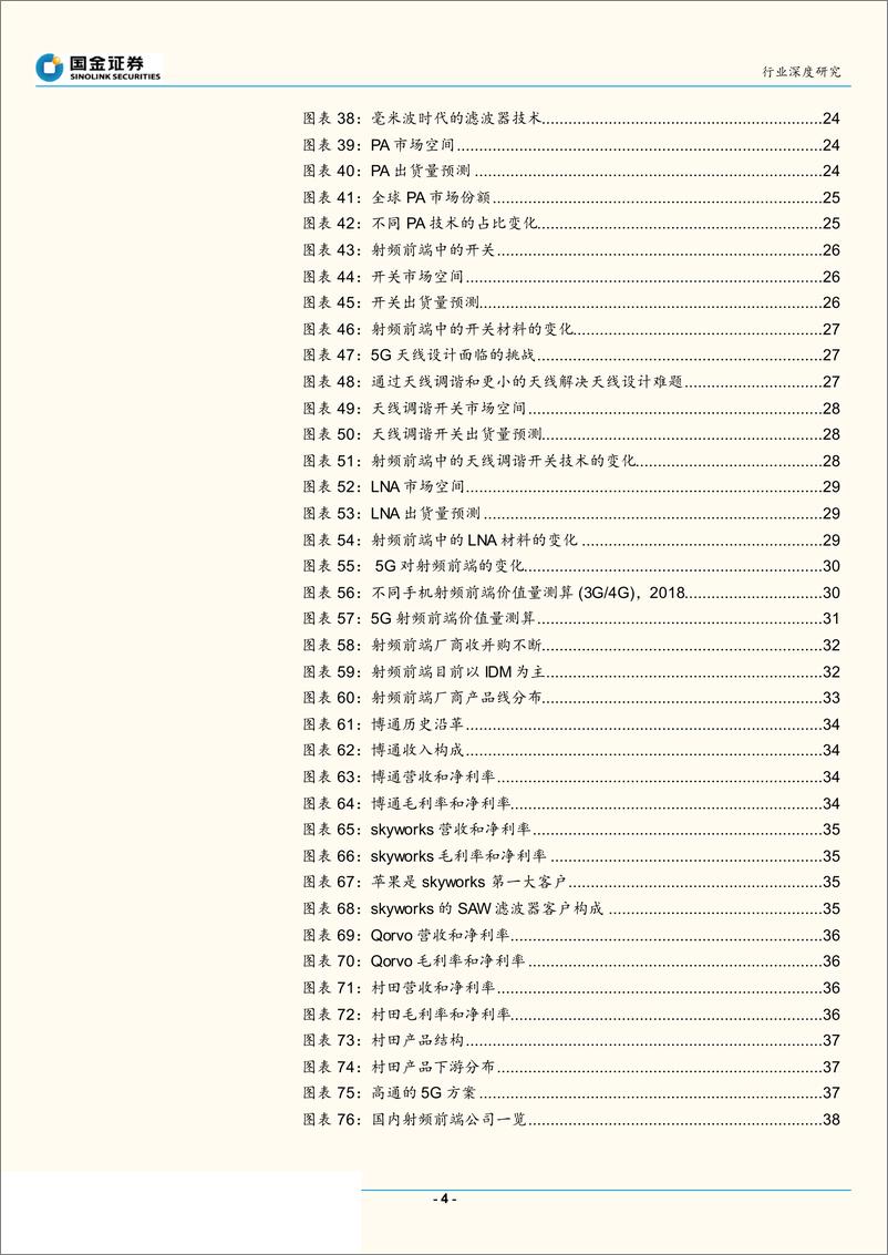 《5G终端射频前端半导体行业：变化中的机会，结构性的增长-20190805-国金证券-40页》 - 第5页预览图