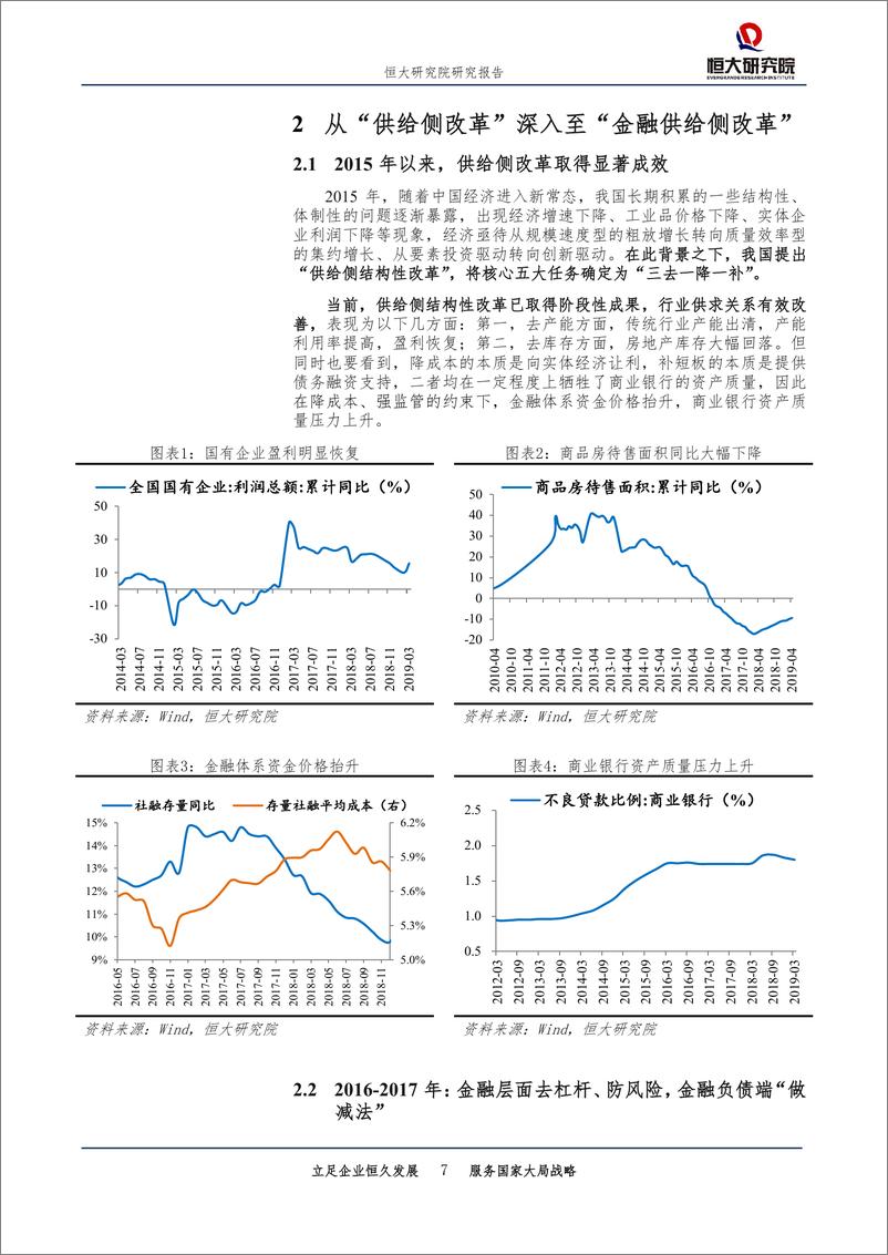 《金融供给侧结构性改革：防风险，支持实体，助力新经济-20190605-恒大研究院-25页》 - 第8页预览图