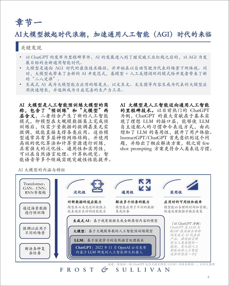 《商AI大模型市场研究报F20230426-44页》 - 第6页预览图