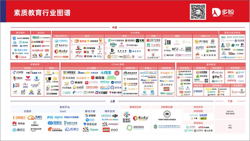 《2024年素质教育行业发展趋势报告》 - 第2页预览图