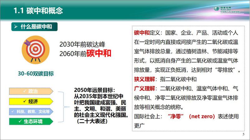 《新型电力系统构建的关键技术问题与储能技术的系统价值-国家电网&中国电力科学研究院-2023.5.26-30页》 - 第6页预览图