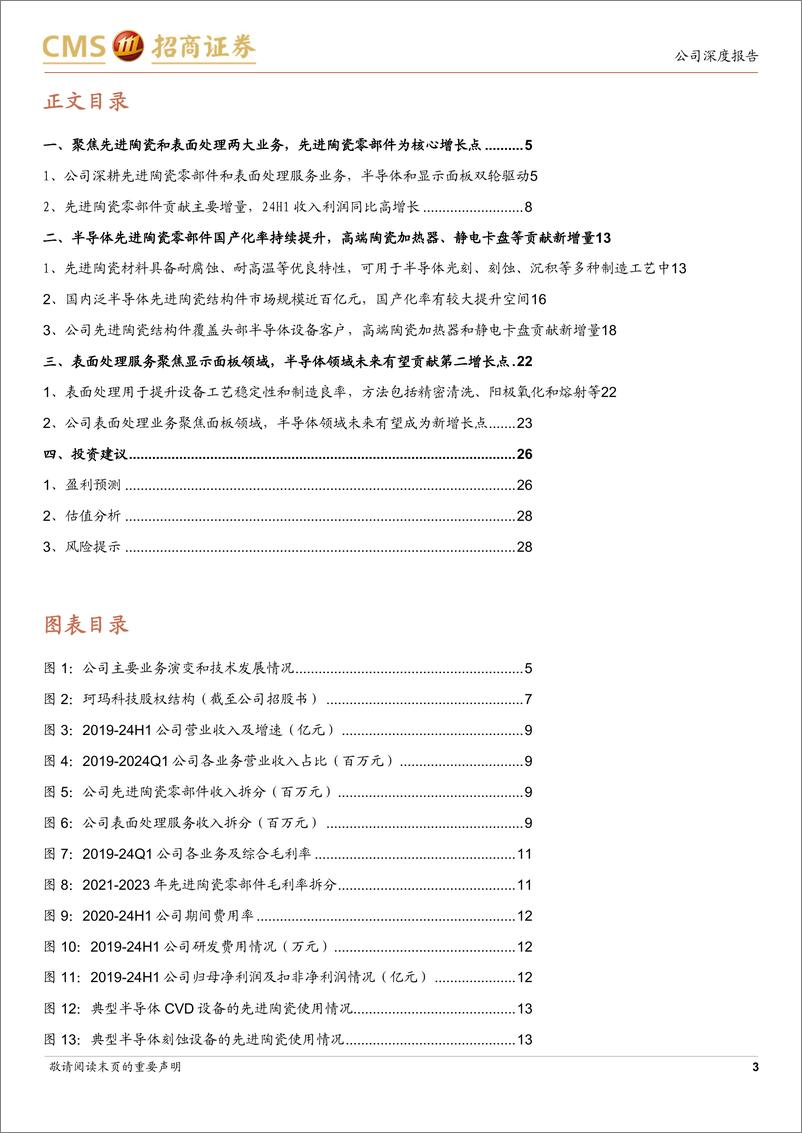 《珂玛科技(301611)新股分析：国内泛半导体先进陶瓷零部件龙头，国产化率有望持续提升-240815-招商证券-30页》 - 第3页预览图