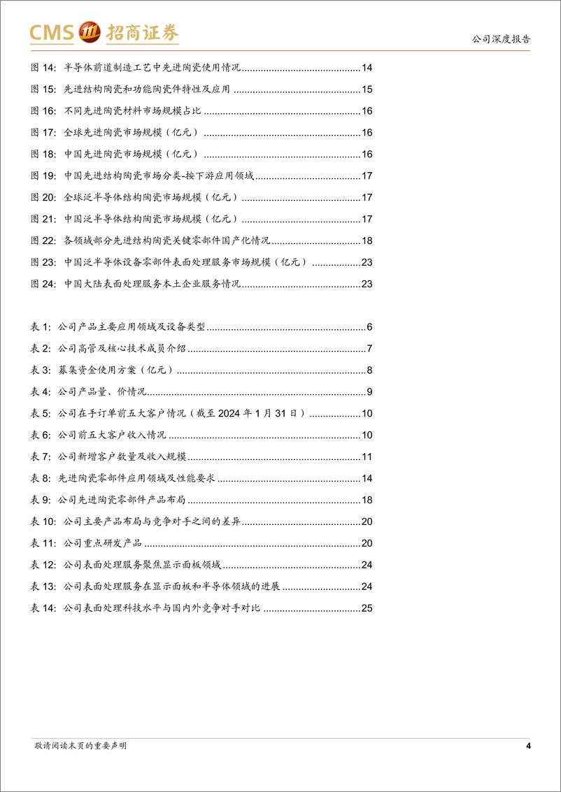 《珂玛科技(301611)新股分析：国内泛半导体先进陶瓷零部件龙头，国产化率有望持续提升-240815-招商证券-30页》 - 第4页预览图