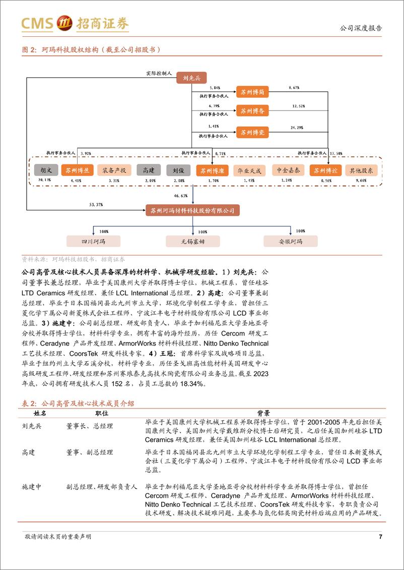 《珂玛科技(301611)新股分析：国内泛半导体先进陶瓷零部件龙头，国产化率有望持续提升-240815-招商证券-30页》 - 第7页预览图